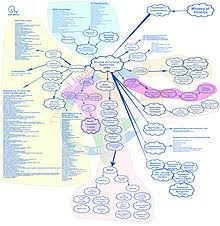 Securities And Exchange Board Of India Wikipedia