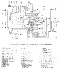 1990 ford f150 alternator wiring diagram. Tom Oljeep Collins Fsj Wiring Page