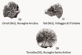 Pintaderas Nuragiche Archeologia Sardegna Timbri