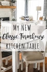 Solid wood dining table, natural wooden table, metal leg kitchen table, rustic table, farmhouse table, wood office table thewoodendesignart 4 out of 5 stars (8) sale price $279.30 $ 279.30 $ 399.00 original price $399.00 (30%. My New Classic Farmhouse Kitchen Table From Head Springs Depot Wilshire Collections