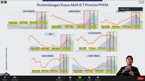 Mulai dari jakarta, sebagian daerah istimewa yogyakarta (diy), kudus, bangkalan, bandung, dan riau. Fviumadvfufdsm