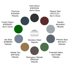 Mf Fire Color Chart Catalyst Mf Fire