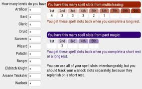 A round represents about 6 seconds in the game world. Mbartblogstgeorge Dnd 5e Combat Calculator How To Play D D In Tabletop Simulator Pc Gamer What Is Your Strength Score