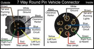 7 pin trailer connector diagram. Wiring Diagram For 7 Way Round Pin Trailer And Vehicle Wiring Diagram