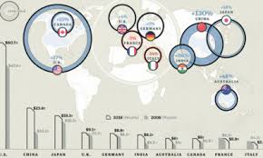 Charts: Visualizing the Extreme Concentration of Global Wealth