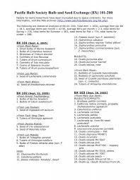 Image result for Harveya alectroides