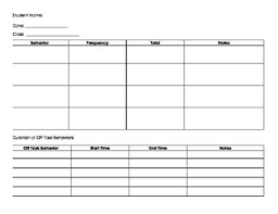 Behavior Frequency Tally Chart Editable Tally Chart