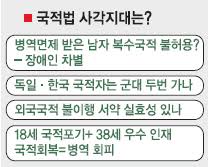 오랜경험치와 정보해석,마음관리에 도움을 드리는데 힘쓰고 있습니다. ë³µìˆ˜êµ­ì  í—ˆìš©ì•ˆ ì‚¬ê°ì§€ëŒ€ ë§Žë‹¤ ì„œìš¸ì‹ ë¬¸