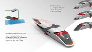 As far as the model y goes, differences in options, from the color of the vehicle to autopilot installation, can add up to more than $10,000. Yacht Tesla Model Y On Behance