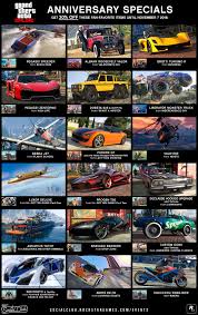 In a decently fast car with your special bar filled. Gta Online Halloween Specials Anniversary Bonuses New Vehicles More Rockstar Games