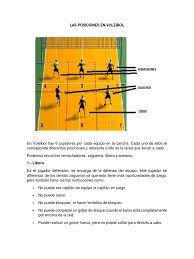 Check spelling or type a new query. Las Posiciones En Voleibol Voleibol Ocio