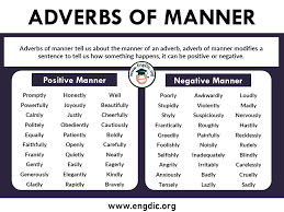 Adverbs of manner most often appear after a verb or at the end of a verb phrase. Lrg9imargl Zrm