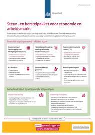 15 april laatstleden blijven de kantoren gesloten voor het publiek. Kabinet Verlengt Coronasteun Banen En Economie Tot En Met 2021 Nieuwsbericht Rijksoverheid Nl