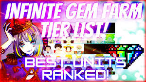 Having difficulties searching for all star. Www Mercadocapital All Star Tower Defense Tier List May Infinite Mode Units Tier List
