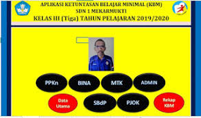 Maybe you would like to learn more about one of these? Download Aplikasi Kkm Kelas 3 Sd Kurikulum 2013 Tahun Pelajaran 2020 2020 Sudah Jadi Blog Paperplane