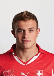 Switzerland is dependent