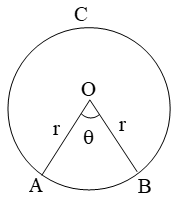 This video demonstrates how to calculate the area of a sector of a circle with a given radius and a central angle measured in radians. How To Find The Area Of A Sector Of A Circle A Plus Topper