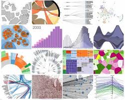 11 Javascript Data Visualization Libraries For 2019