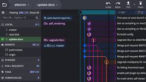 Git bash has a steep learning curve but it is more powerful than github desktop. Git Gui Clients