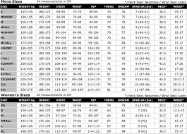 Bare Size Chart Drysuit Duikcentrum De Aalscholvers