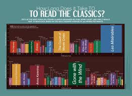 Pin On Books