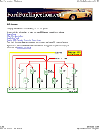 You may use engine oil, but assembly lube has staying power for that first firing, especially if your engine is going to sit for an extended period of time. Ford 4 6l Engine Wiring Diagram Wiring Diagram Cabling Time Cabling Time Vaiatempo It