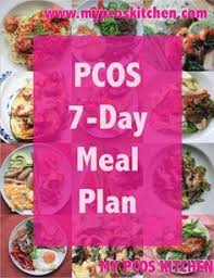 Pin On Pcos