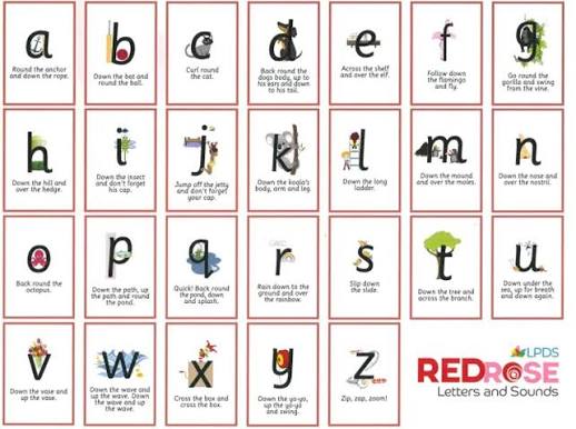 Crawshawbooth Primary School Phonics