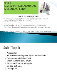 Kehendak dan bentuk reformasi tanah di malaysia. Topik 3