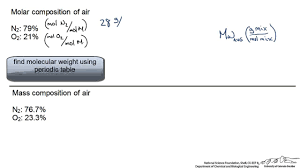 The molecular weight of the polymer solution is very high so the viscosity of polymer solution is very high compared to that of pure solvent. Average Molecular Weight Derivation Youtube