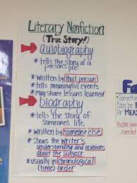 Literary Nonfiction Anchor Chart Picture Only Nonfiction Anchor Chart Autobiography Anchor Chart Literary Nonfiction