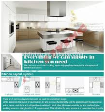Discover inspiration for your kitchen remodel or upgrade with ideas for storage, organization, layout and decor. Modern Straight Line Kitchen Design