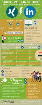 Xing Vs Linkedin Infografik Berufliche Weiterbildung Job Finden Soziale Medien