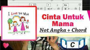 G d g meletus balon hijau, hati ku sangat kacau c g d a# balonku ada hadiah uang elektronik senilai total rp 6.000.000 dan 1 unit smartphone. Balonku Ada Lima Keyboard Practice Cover In C Not Angka Chord Youtube