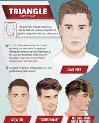 Triangles Haircut For Face Shape Face Shape Hairstyles Haircuts For Men