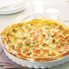 Epingle Sur Recettes