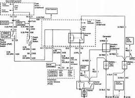 This will allow you to hook up your old trailer to a new truck, or bring home a new commercially built trailer without any wiring hassles. 2003 Chevy Silverado Trailer Wiring Diagram Wiring Diagram Grain Started A Grain Started A Miceincampania It