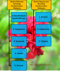 Tunku dilaporkan berkata, …malaya could not stand alone and there had to be an. Pengajian Malaysia