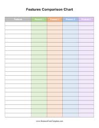 Features Comparison Chart Template