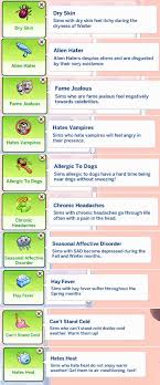 I am not perfect, nor am i consistent. 31 Of The Best Sims 4 Trait Mods To Create More Unique Sims Sims 4 Cc Traits Must Have Mods In 2021 Sims 4 Traits Sims 4 Challenges Sims