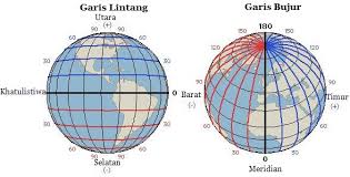 Latitude and longitude are the units that represent the coordinates at geographic coordinate system. Cara Menentukan Garis Bujur Dan Garis Lintang Mikirbae Com