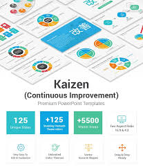 Choose the best free powerpoint templates. Kaizen Powerpoint Template Ppt Designs Slidesalad
