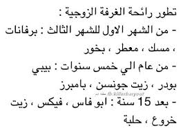 مراحل ريحة غرفة النوم Math