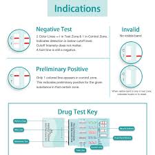 The specifications of a drug test will vary based upon the desired drug testing method, specimen type, drug detection time and cutoff level. 2 Pack Edoap 254 Easy Home 5 Panel Instant Urine Drug Test Thc Coc Opi Amp Met Individually Wrapped 5 Panel Multi Screen Urine Drug Test Kit 2 Test Walmart Com Walmart Com