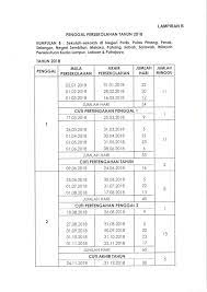 Nak muat turun dalam format pdf ? Takwim Persekolahan Cuti Perayaan Dan Cuti Umum Malaysia Tahun 2018