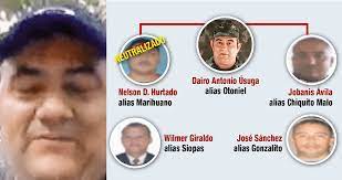 Consigue el enlace para descargar la versión móvil. Exclusivo Las Ultimas Movidas De Otoniel El Capo Mas Sanguinario De Colombia