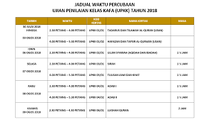 Jadual waktu & tarikh peperiksaan ujian penilaian kelas kafa (upkk) tahun 2021. Jadual Peperiksaan Percubaan Upkk 2018 Persatuan Guru Guru Sar Kafa Daerah Kuantan