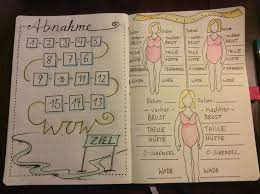 Weight watchers österreich wird durch das bundes­ministerium für wirtschaft, familie und jugend als familienfreundliches unternehmen ausgezeichnet. 9 Ww Rezepte Ideen Wochenplan Vorlage Wochenplan Zum Ausdrucken Planer Vorlagen