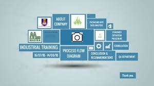 important kdi industries sdn bhd does not currently advertise comprehensive company & product information with global sources. Industrial Training By Fairuzza Fauzi