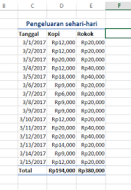 We did not find results for: Rumus Modus Beserta Contoh Soal Dan Formula